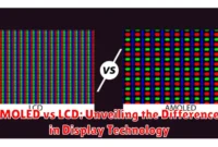 AMOLED vs LCD: Unveiling the Differences in Display Technology